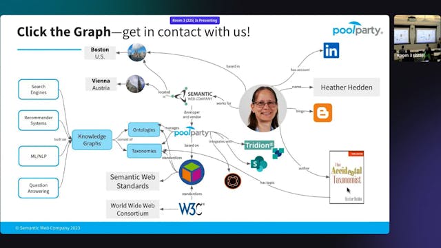 Masterclass: Taxonomy-Driven Ontology Design