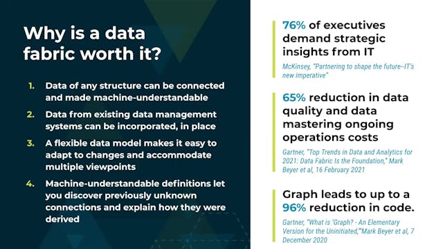 Michael Grove | How To Build a Data F...