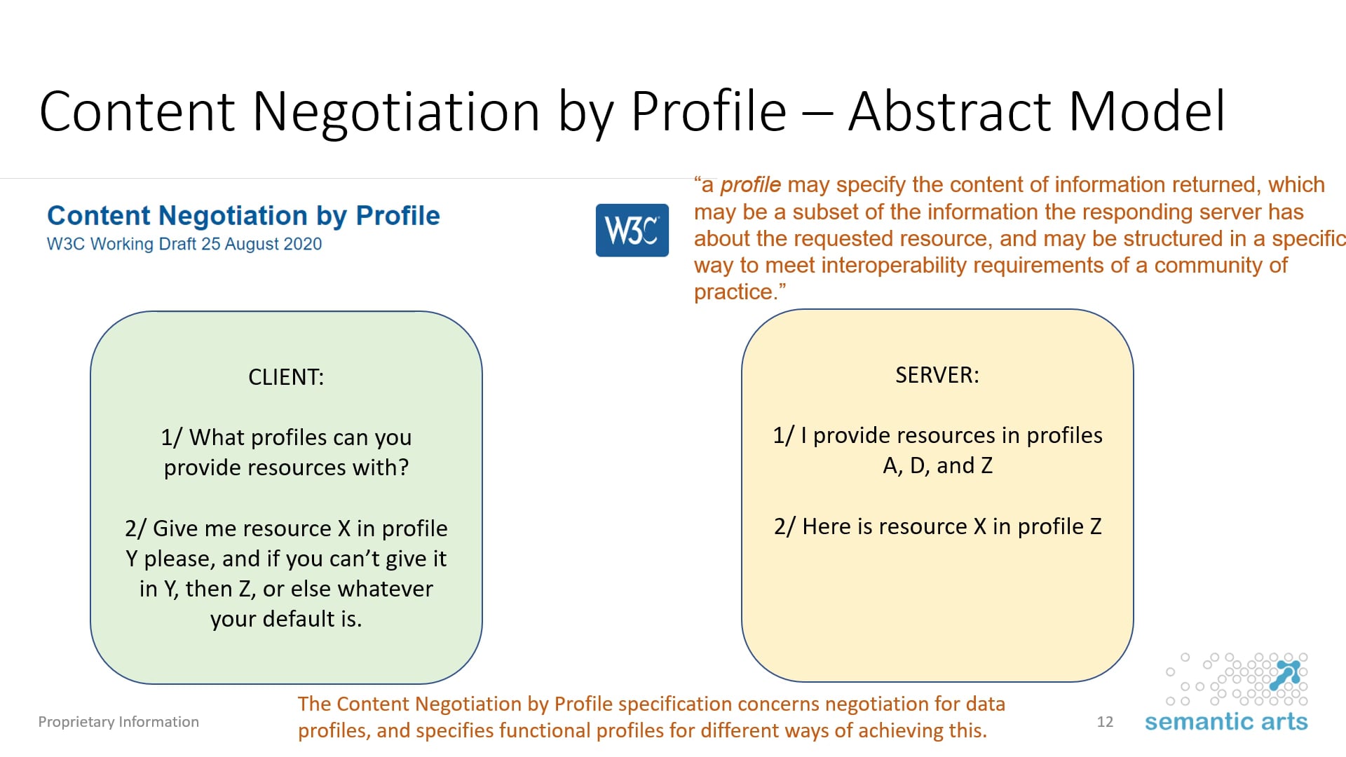 Peter Winstanley & Boris Pelakh | W3C Dataset Exchange Group