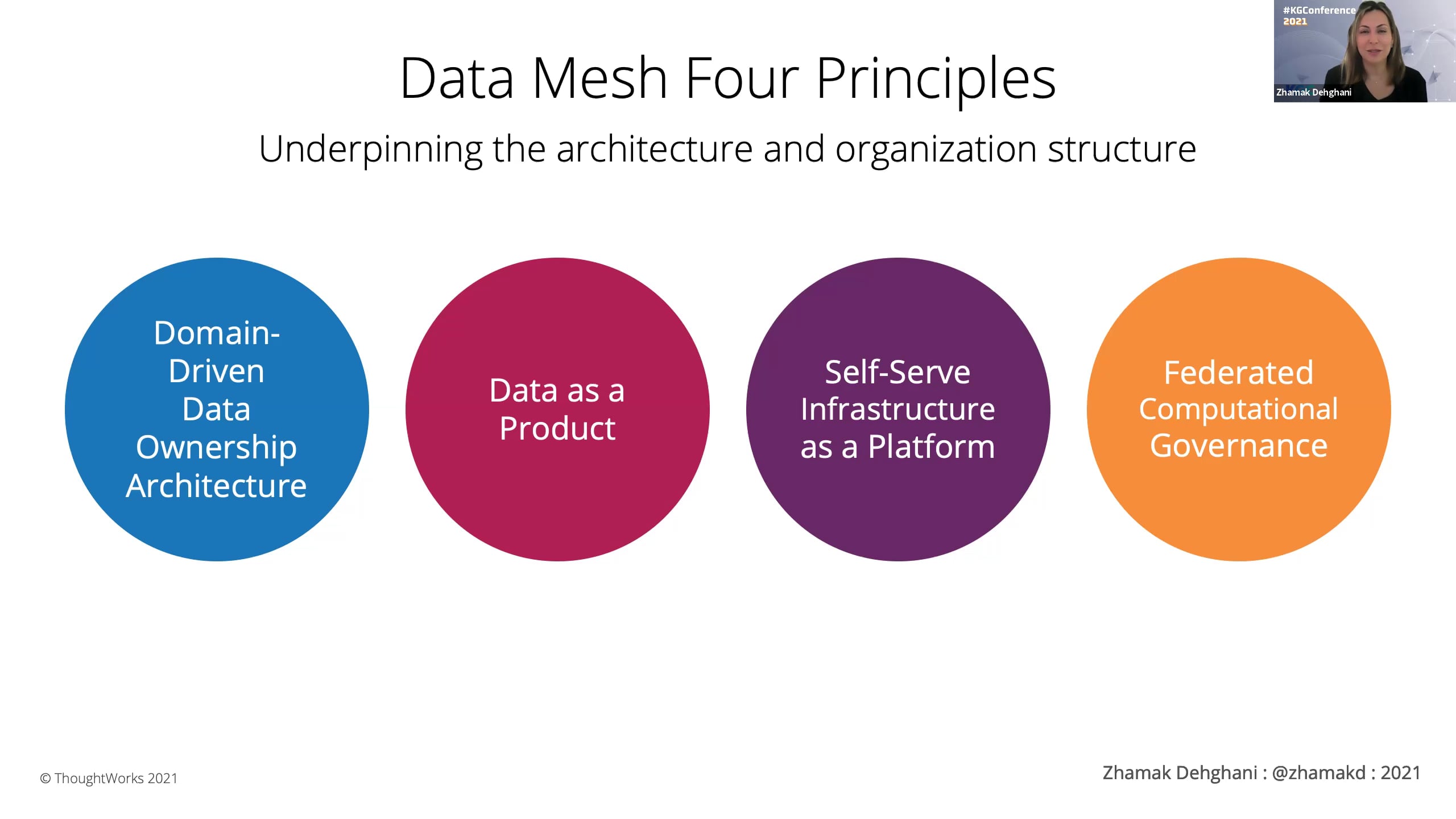 Zhamak Dehghani | Introduction To Data Mesh