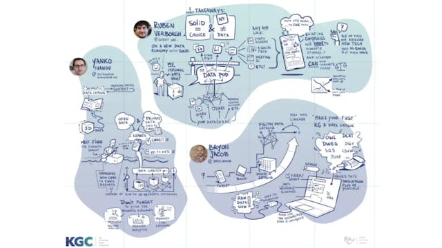 Q&A | Ruben Verborgh, Byron Jacob, an...