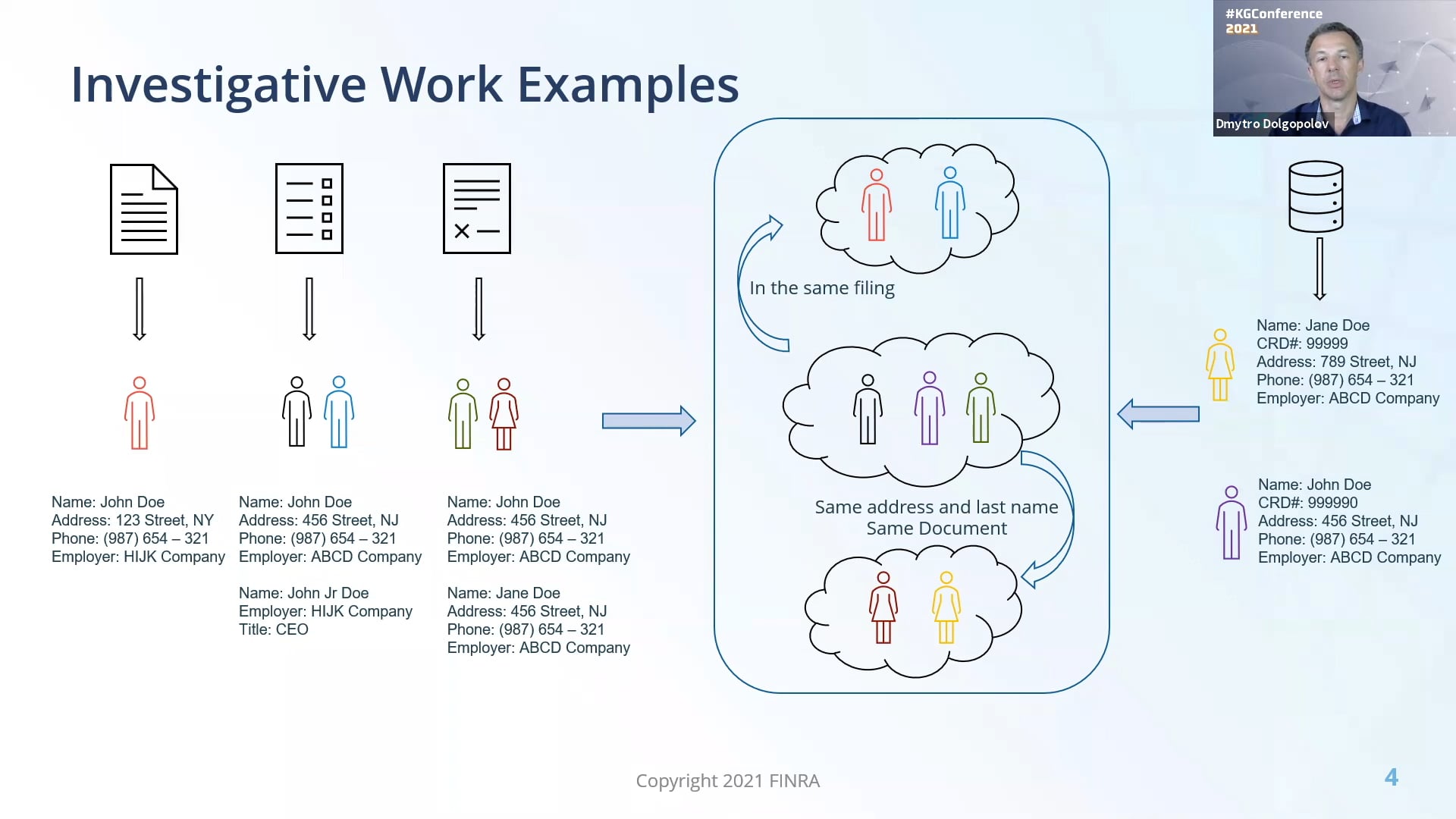 Chen Zhang & Dmytro Dolgopolov | Entity Disambiguation With Knowledge Graph