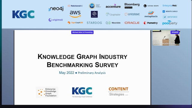 2nd Annual KG Industry Survey