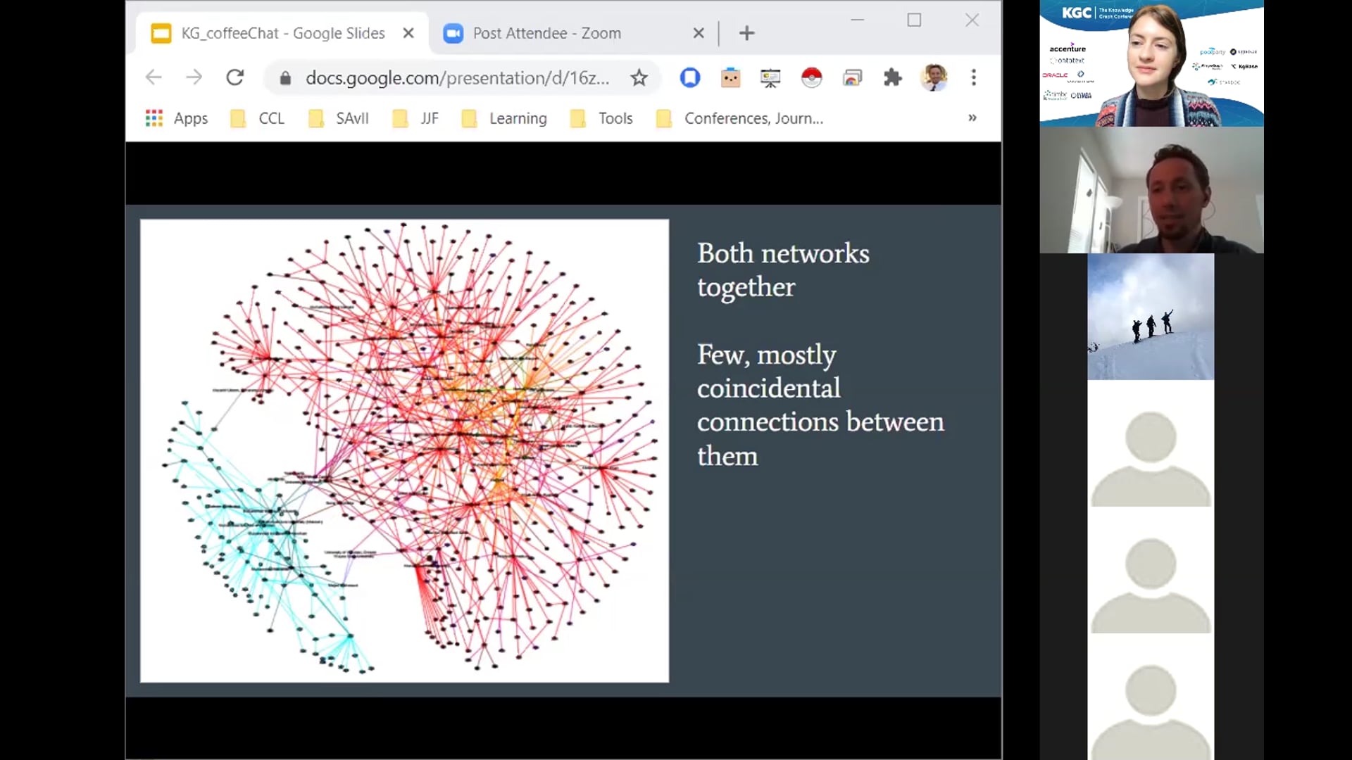 Knowledge Espresso | Technical approaches to graphing communities