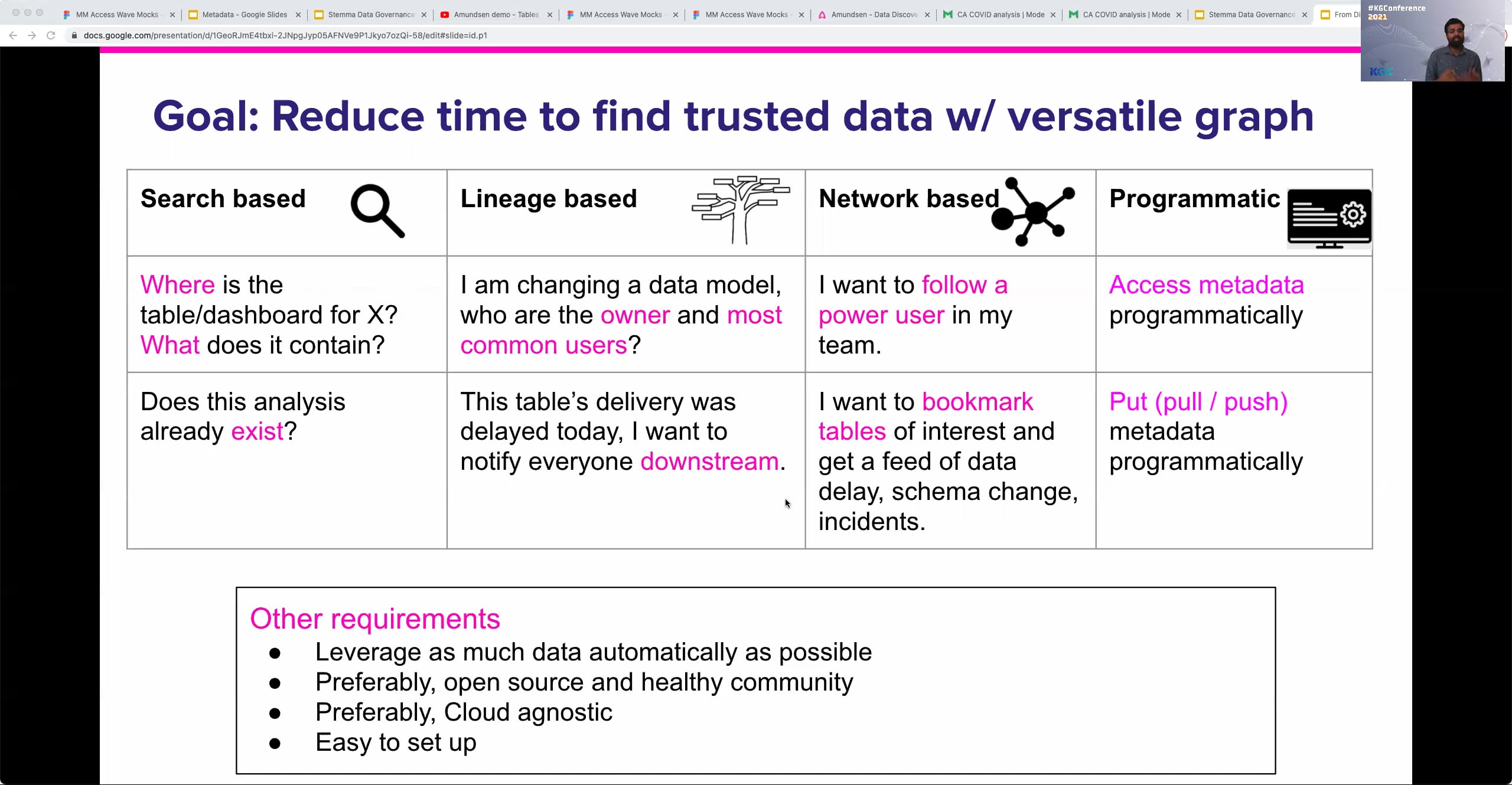 Mark Grover | From Discovering To Trusting Data