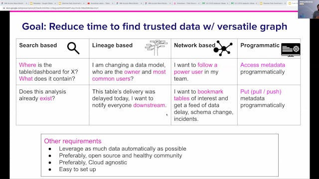 Mark Grover | From Discovering To Trusting Data