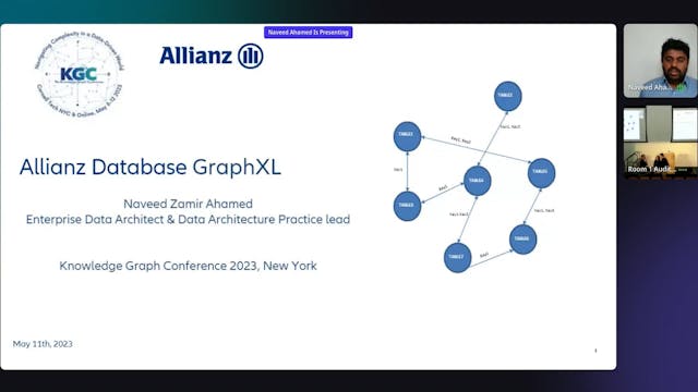 Allianz Database GraphXL