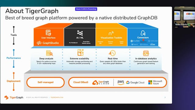 Graph Embedding Techniques - Matrix F...