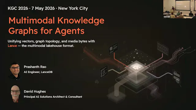 Multi-Modal Knowledge Graphs for Agents