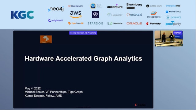 Hardware Accelerated Graph Analytics