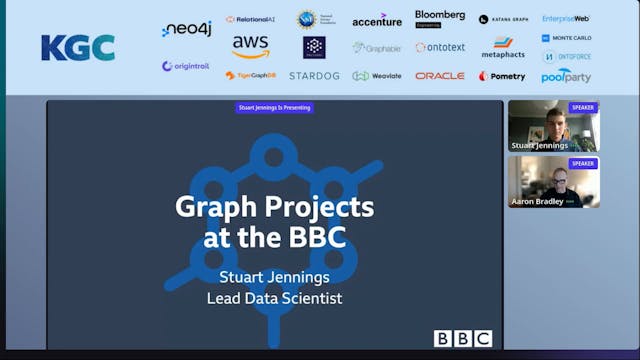 Graph Projects At The BBC