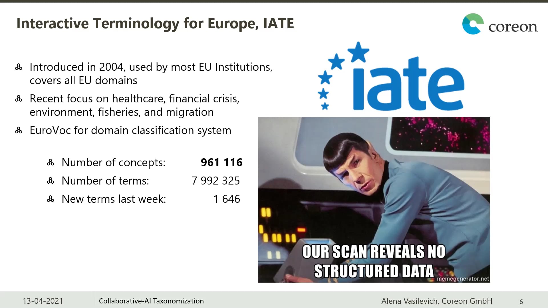 Alena Vasilevich | Benefits Of Collaborative AI vs. Manual Creation