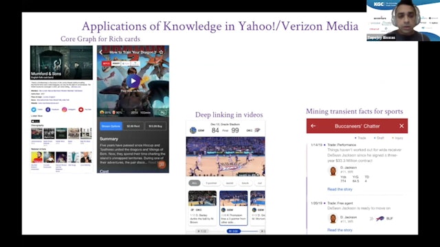 Machine Learning in Yahoo Knowledge Graph