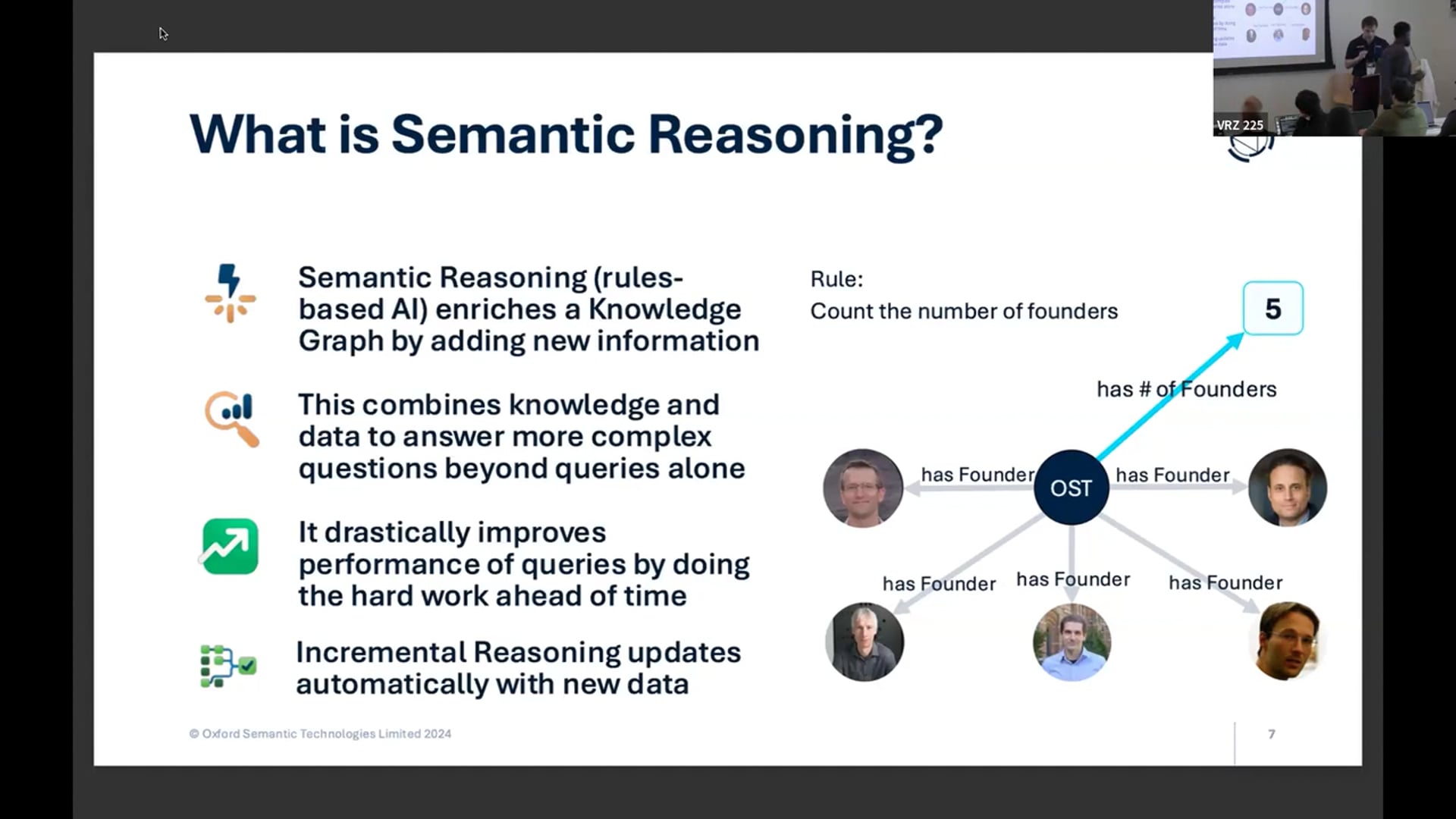 The Ultimate Guide to Knowledge-Based AI