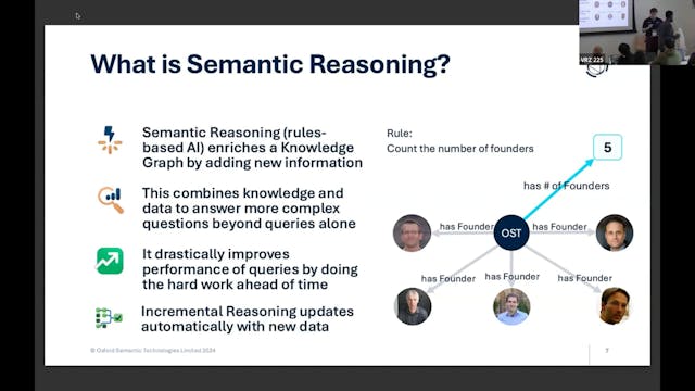 The Ultimate Guide to Knowledge-Based AI