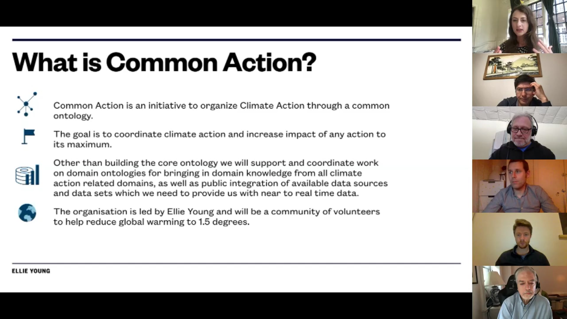 Modeling Sustainability