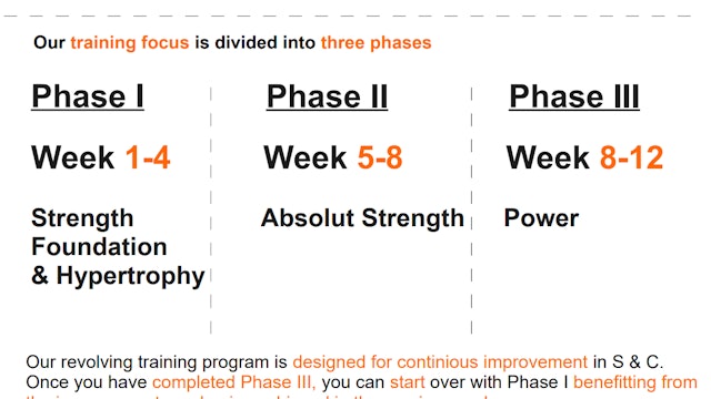 Explanation and structure of the training plan