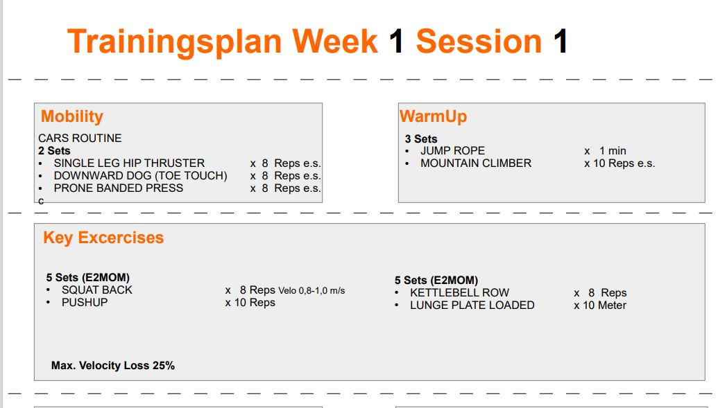 GPP Training Program (Velocity Based Training)