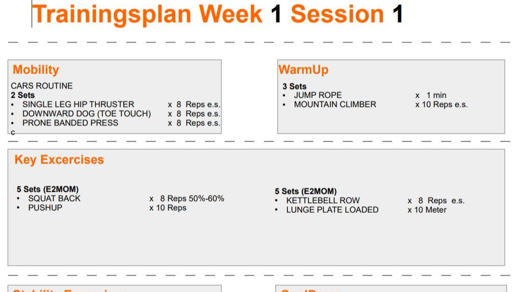 GPP Training Program (Percentage of 1RM)
