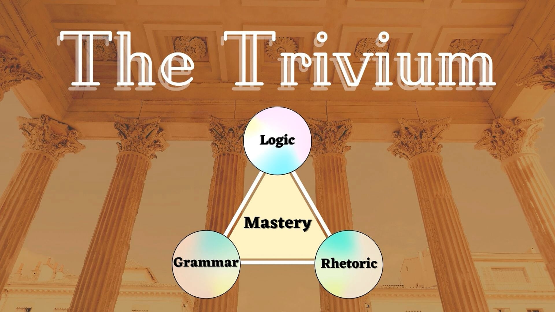 1. The Trivium - Introduction