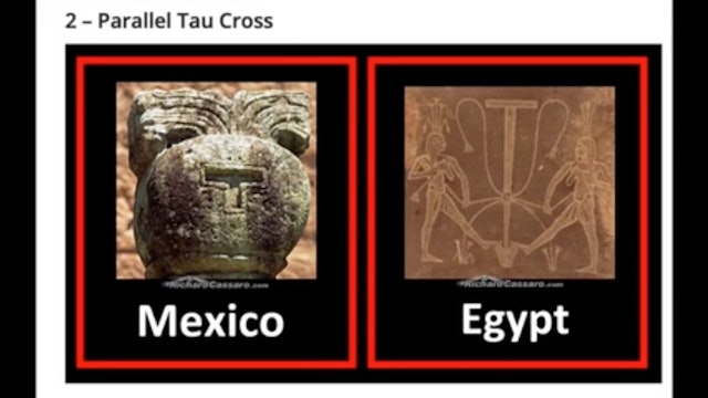 Part 2.3 History Series - Ancient Egypt and the Mayans