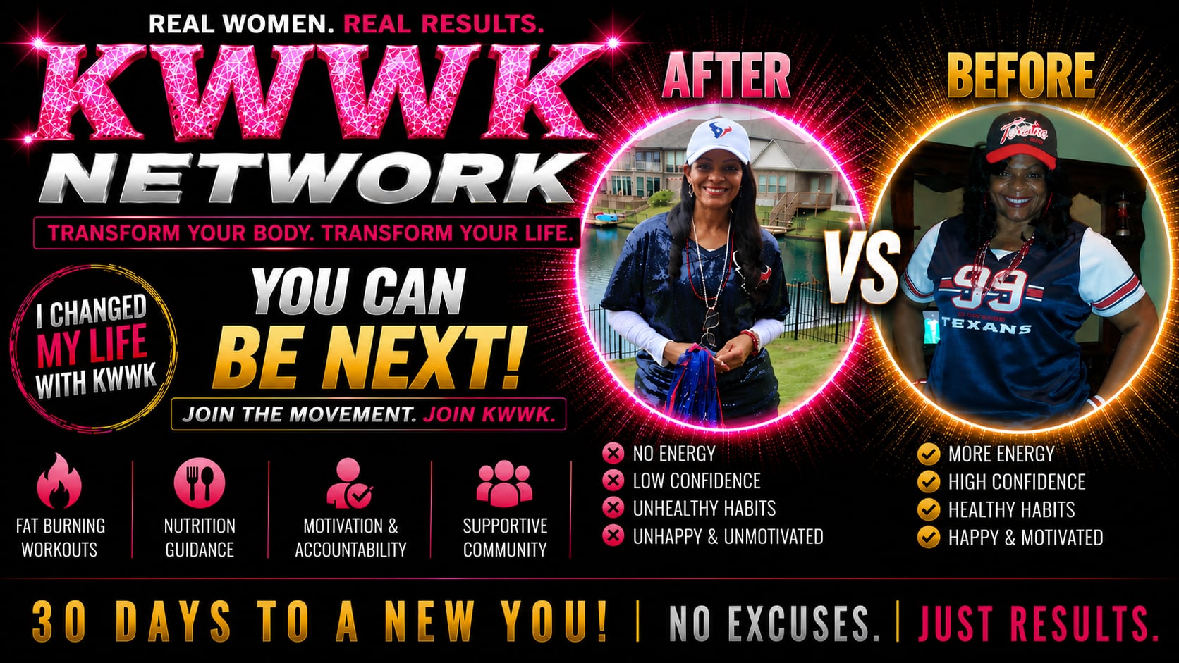 4. Client Results