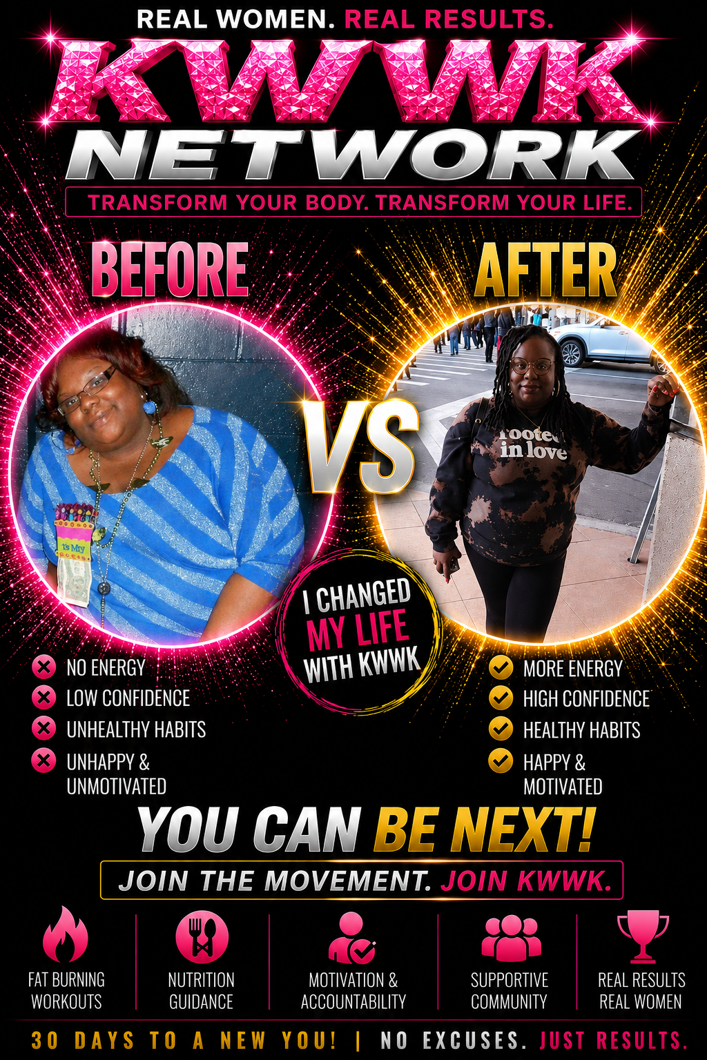 2. Client Results