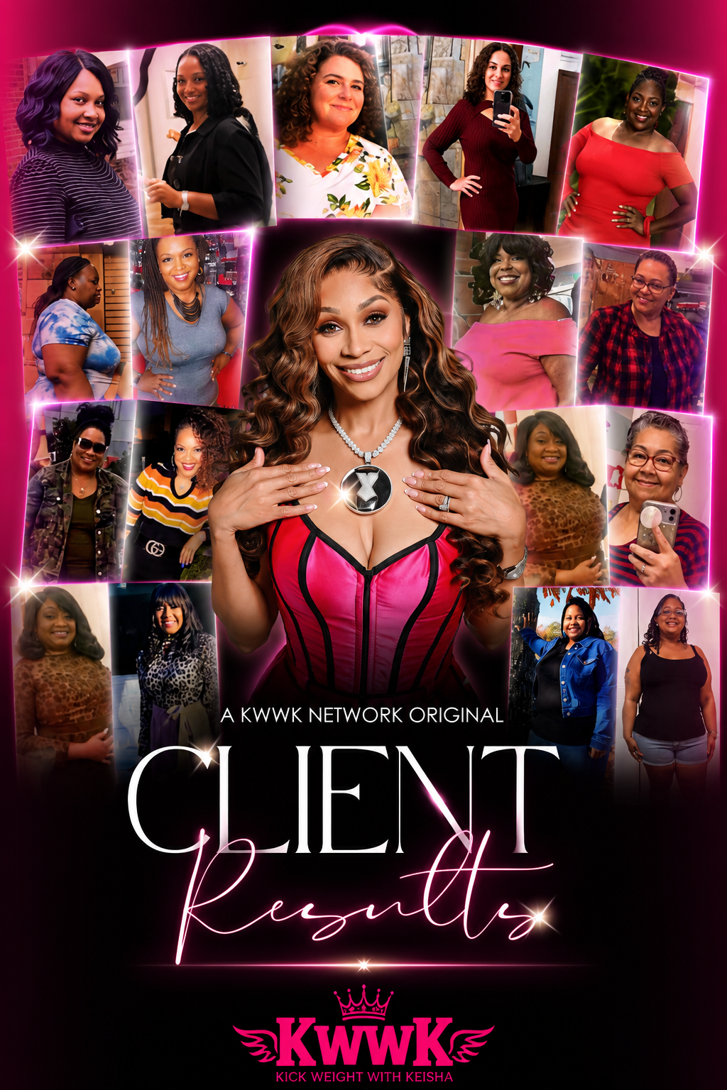 Client Results