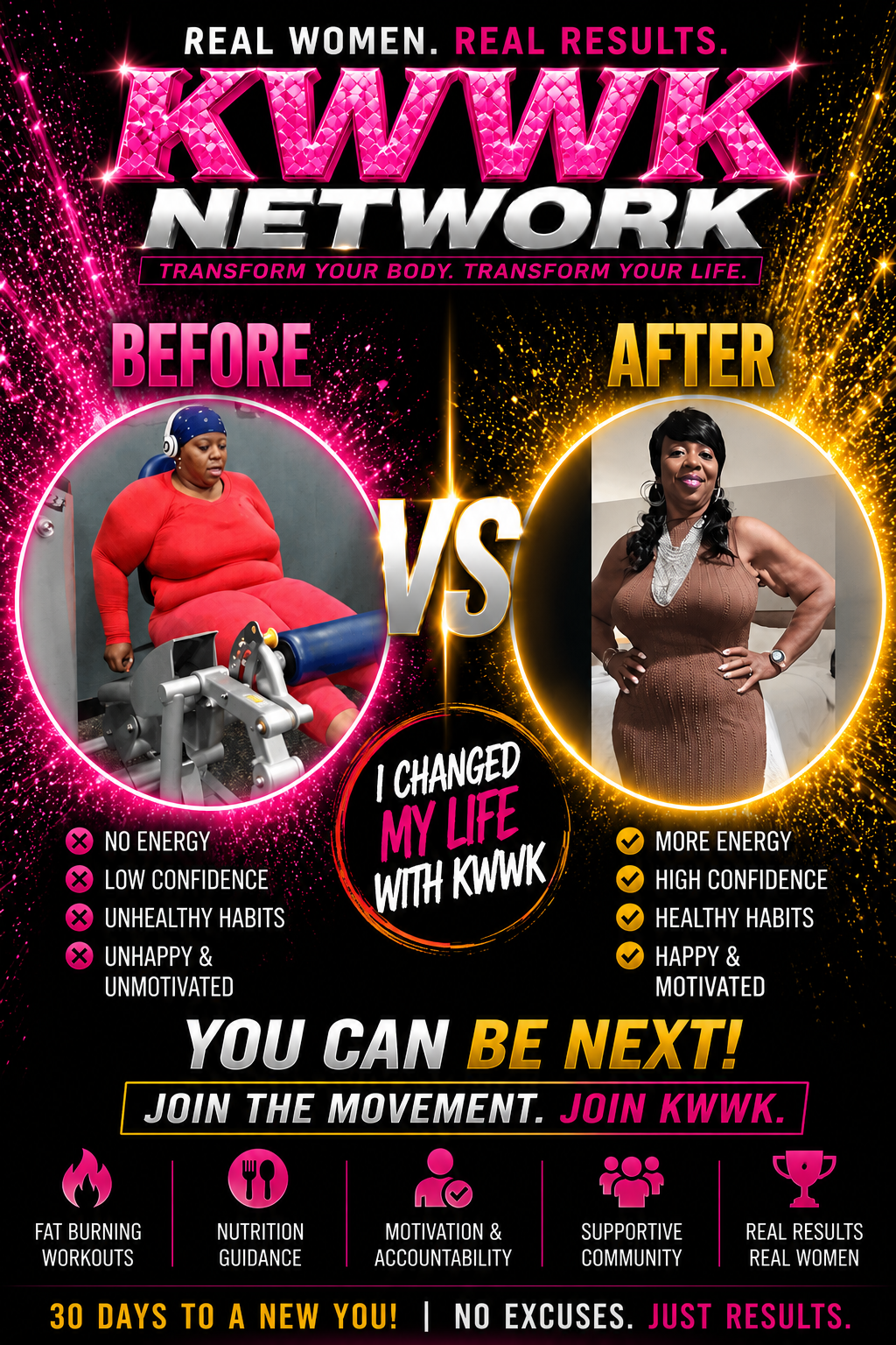 8. Client Results