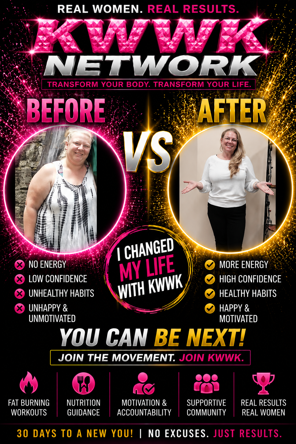 7. Client Results