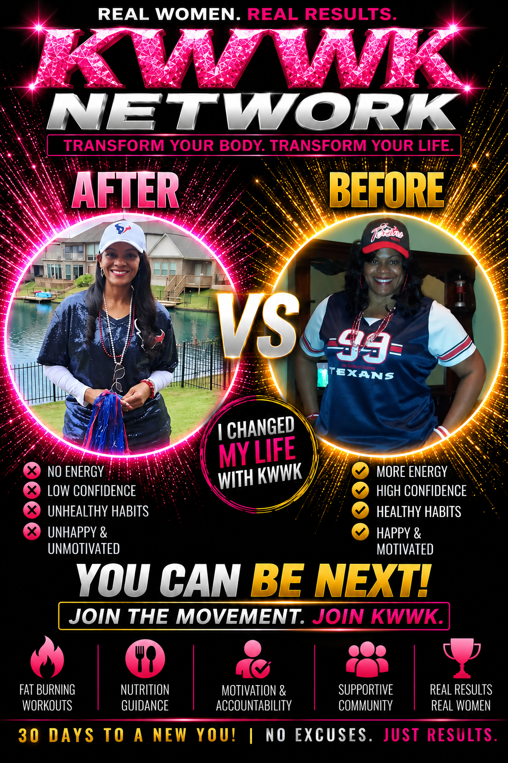 4. Client Results