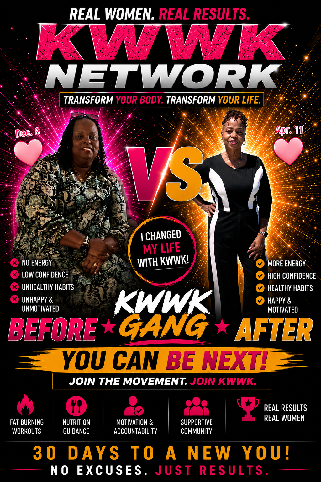 25. NEW: Client Results