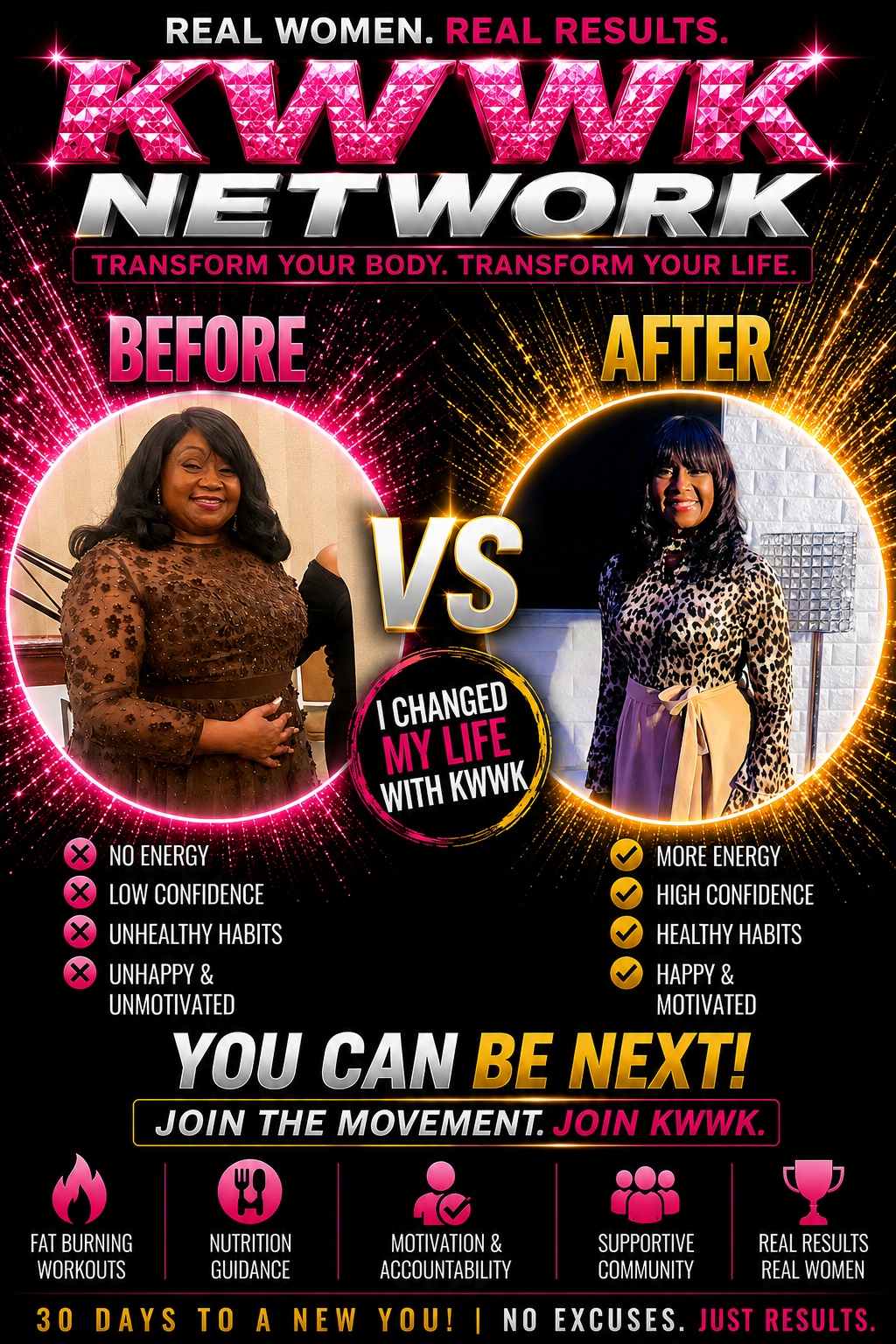 3. Client Results