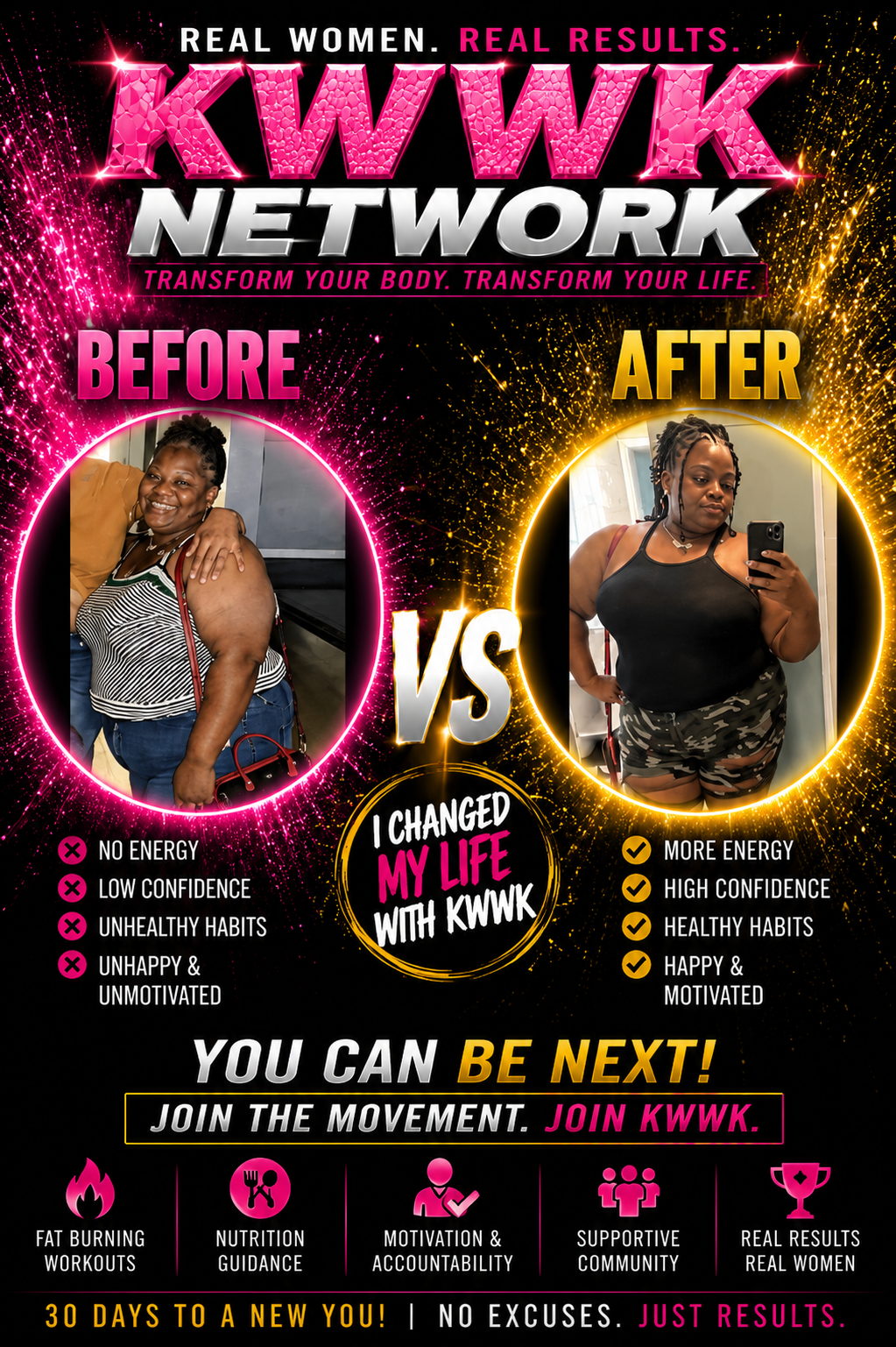 9. Client Results