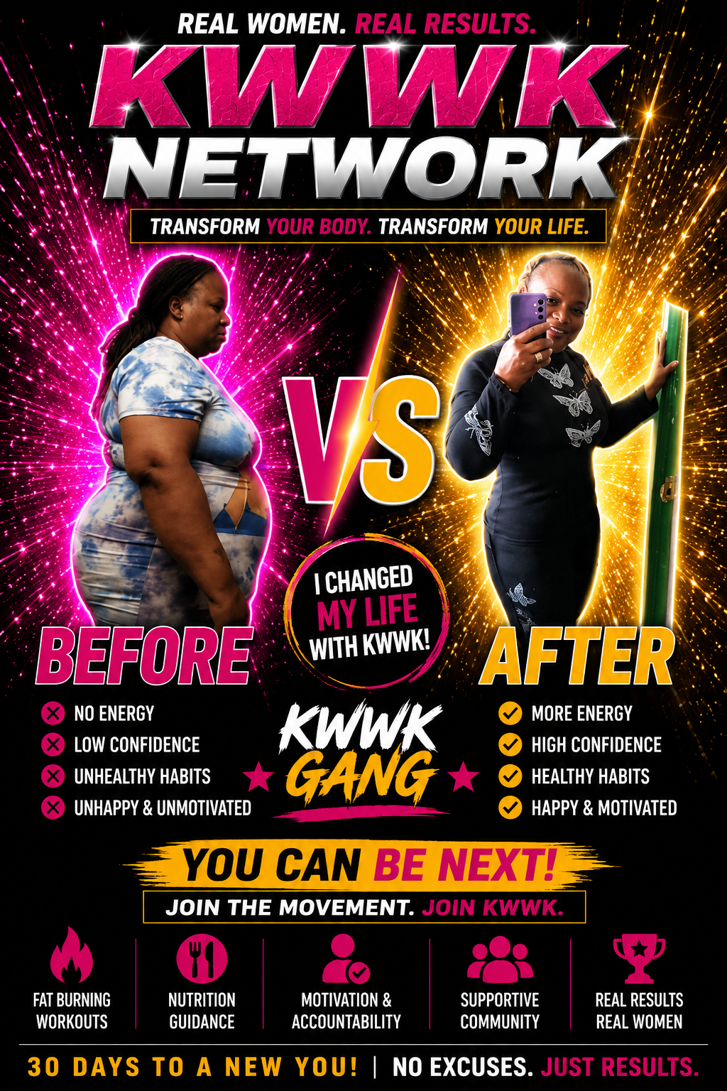 21. Client Results