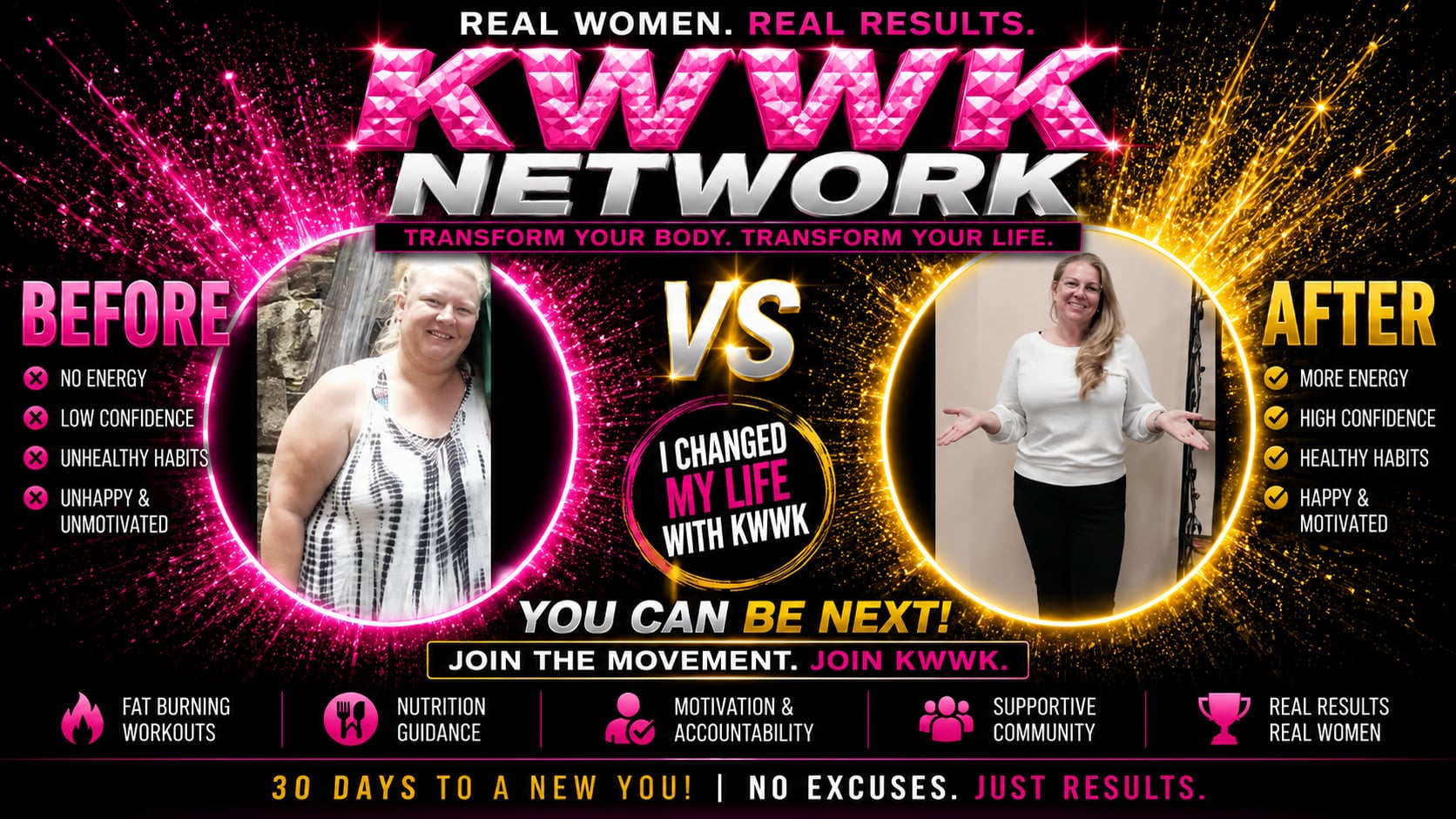 7. Client Results