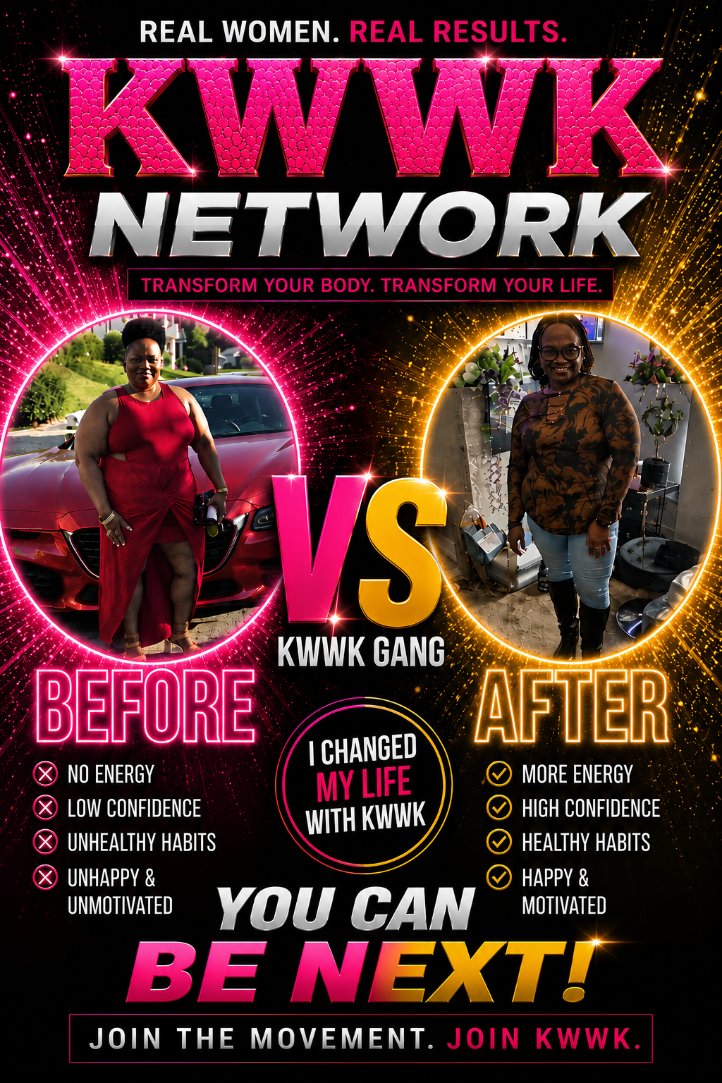 10. Client Results