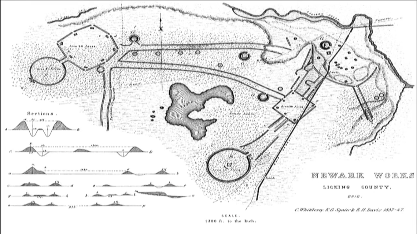 The Mysterious Mound Builders | On the Trail of the Nephilim