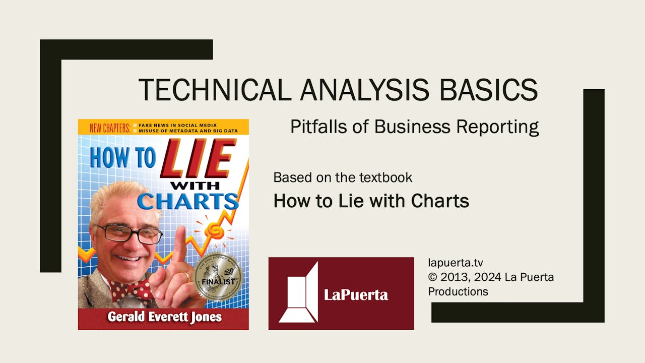 Technical Analysis Basics