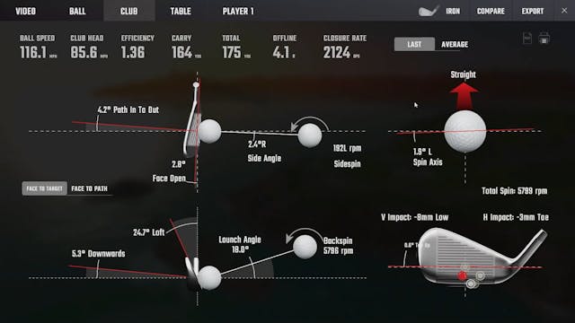 Release Energy into Ball