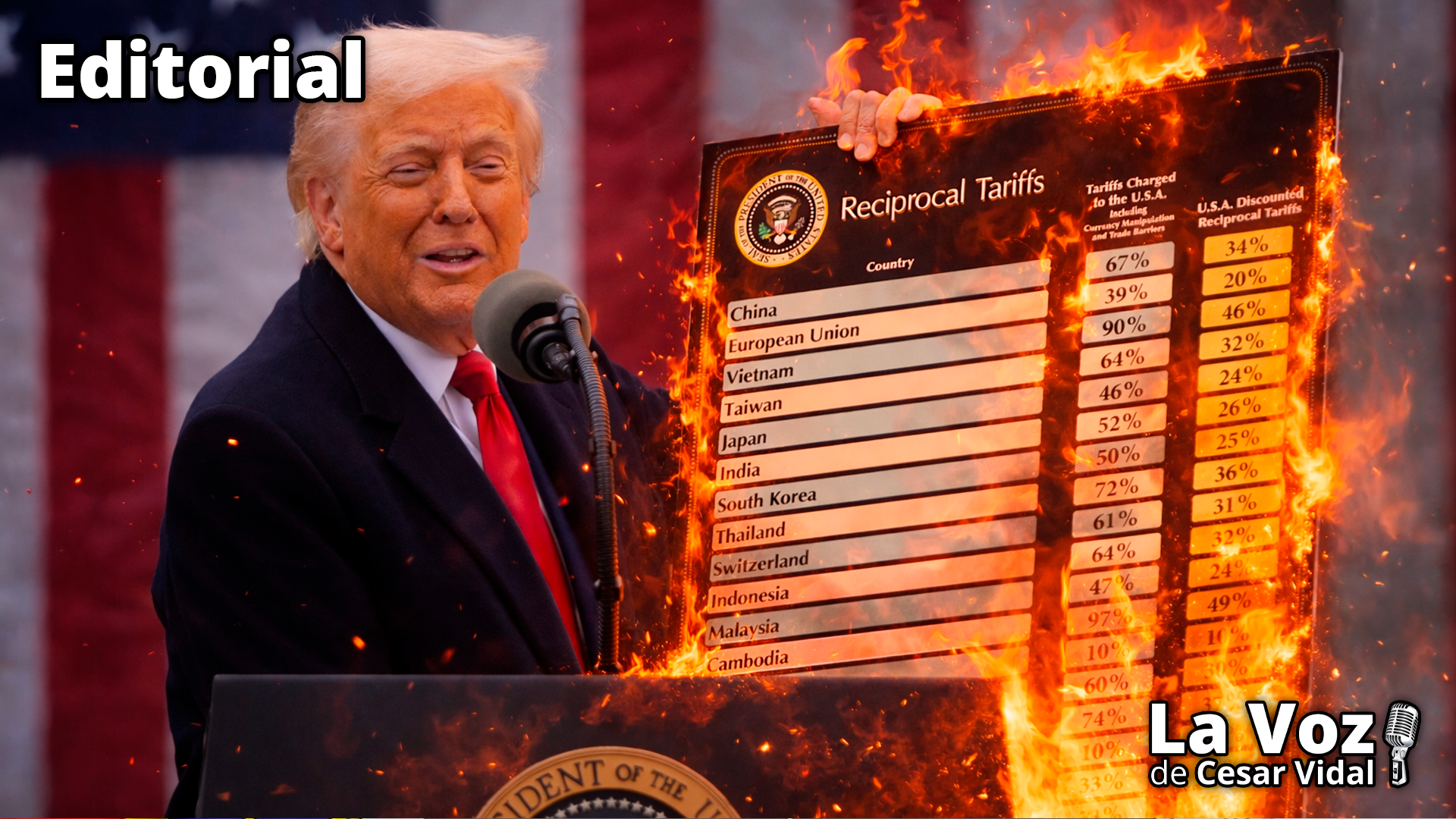 El fracaso de la política arancelaria de Donald Trump - 20/02/26