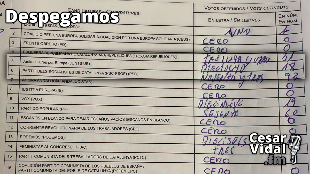 Pucherazo español, caos argentino, juego en la FED y pasión turca BBVA - 13/06