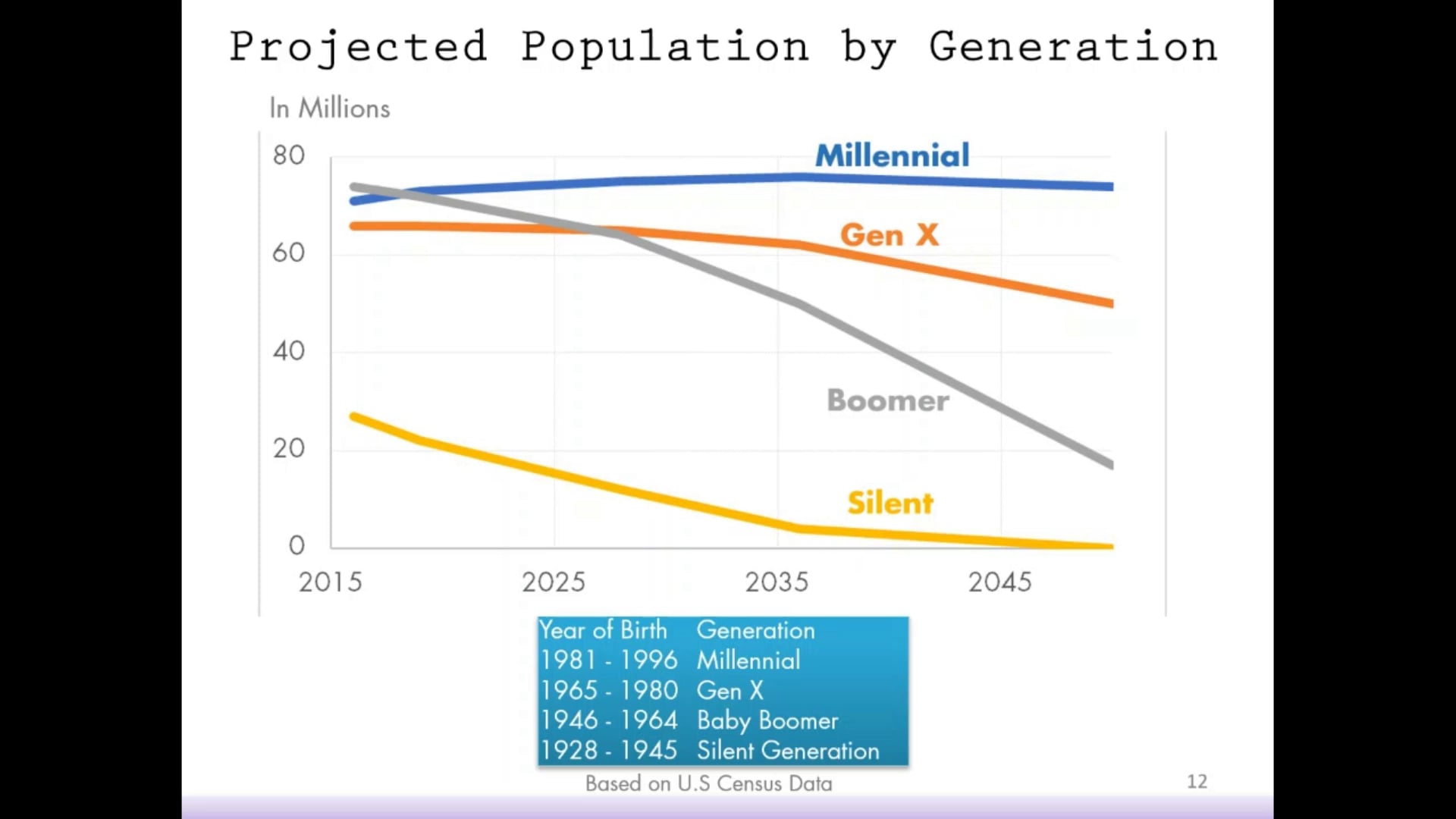Leadership Masterclass - Trailer - Welcome