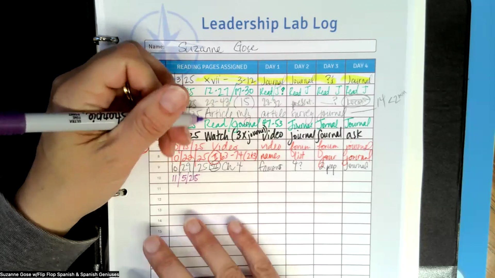 Leadership Week 10 PART 2