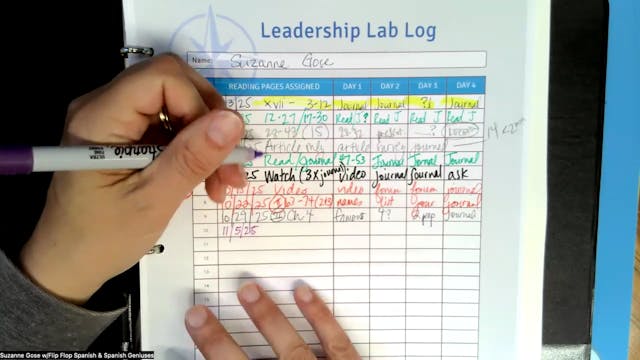 Leadership Week 10 PART 2