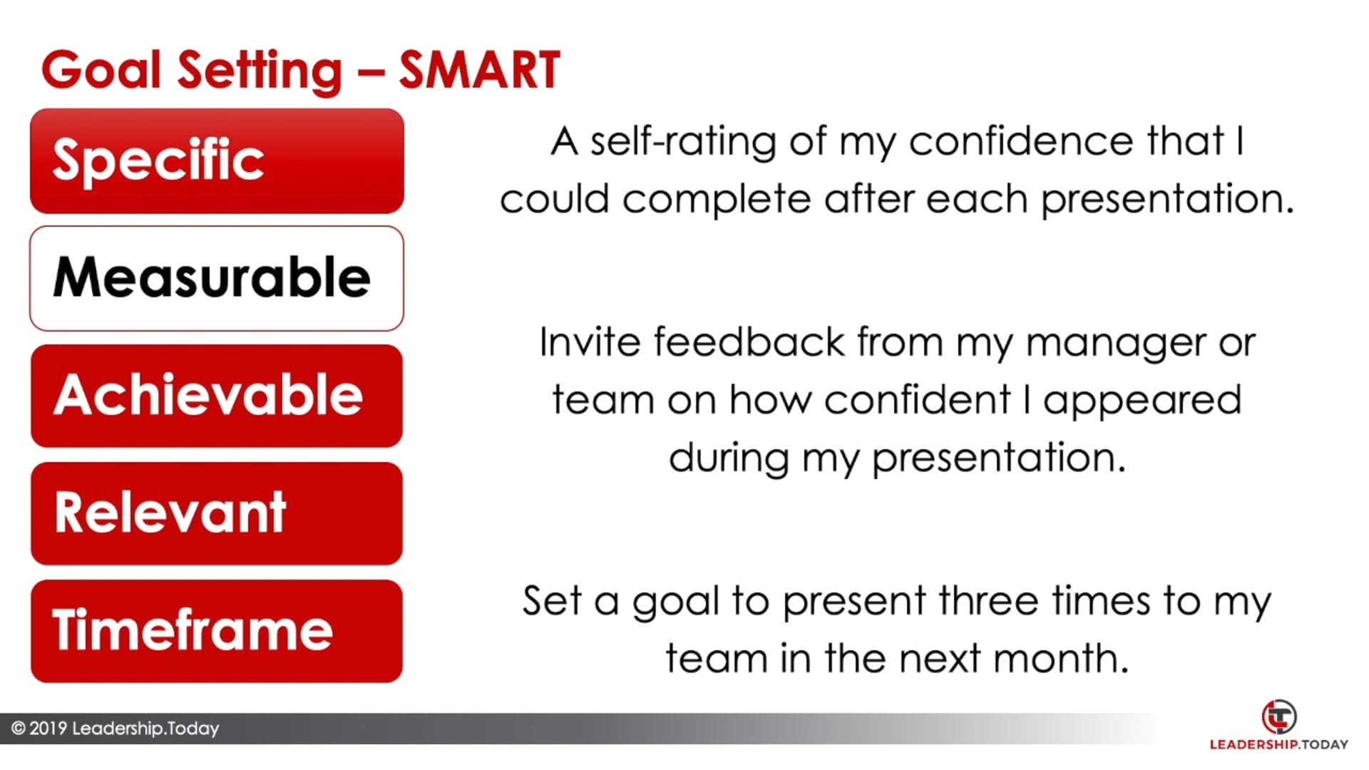 Day Fifteen - Keep it Going - Goal Setting