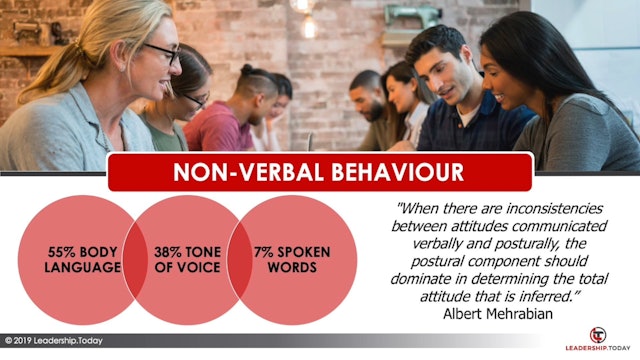 Day Eight - Non-Verbal Behaviour