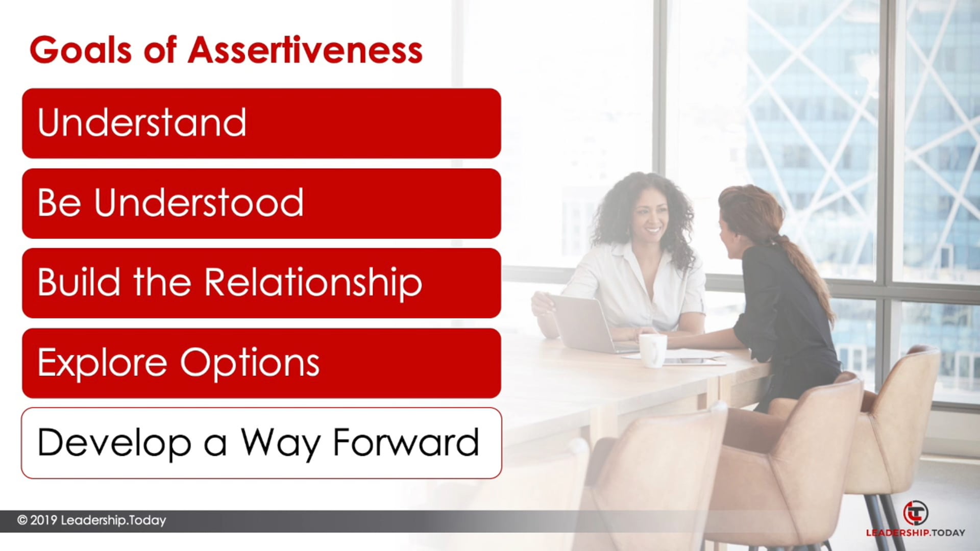 Day Three - Measuring Assertiveness