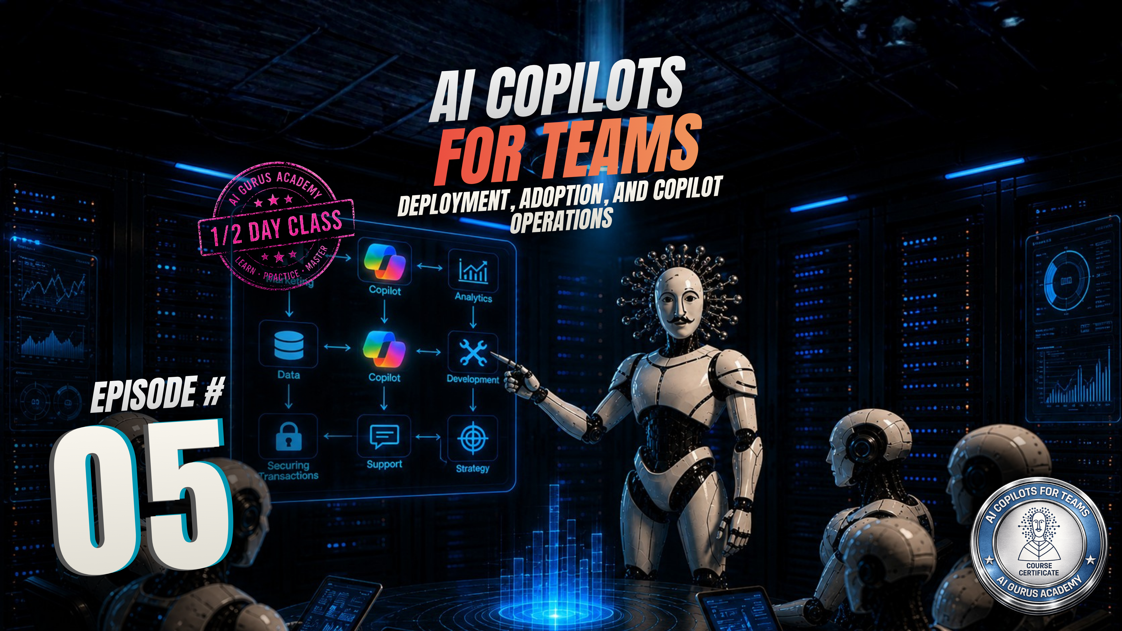 Episode 5: Deployment, Adoption, and Copilot Operations