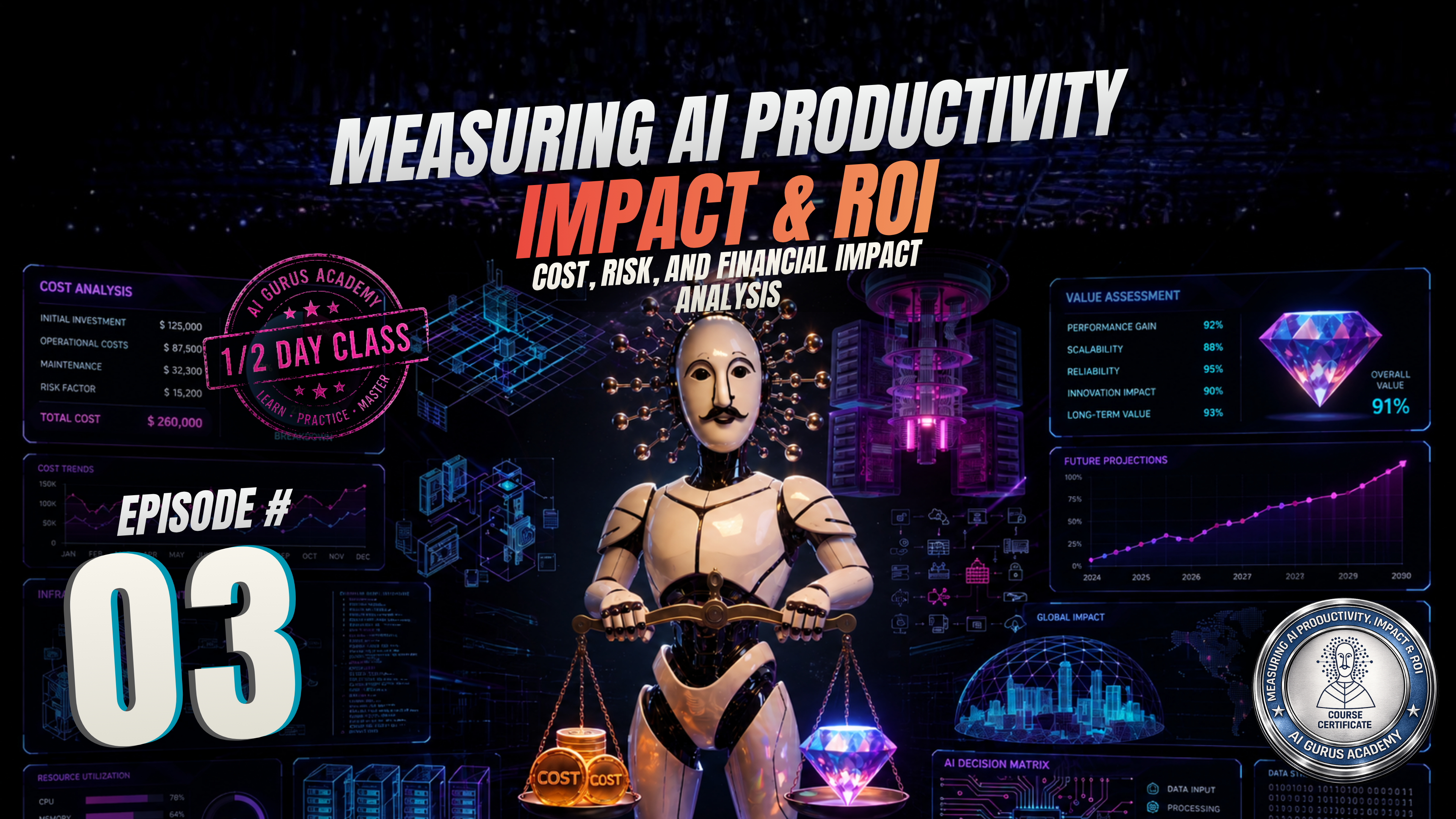 Episode 3: Cost, Risk, and Financial Impact Analysis
